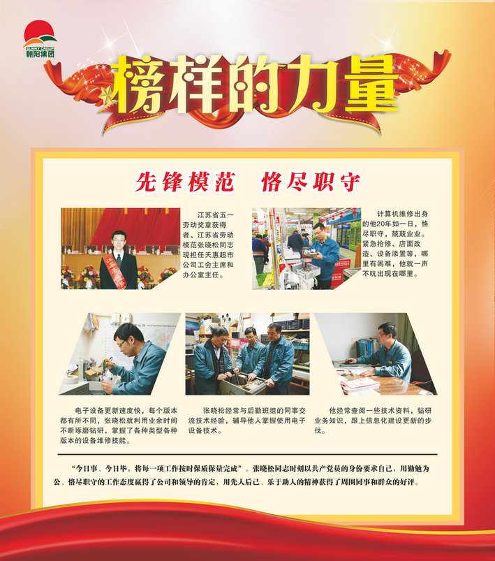 身邊的勞模 學習的標杆——江蘇省勞動模範張曉鬆